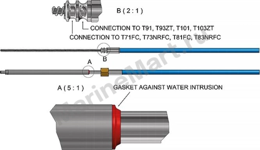 Трос рулевого управления M90MACH, 13 футов (3,96 м), Ultraflex M90MACH 13"