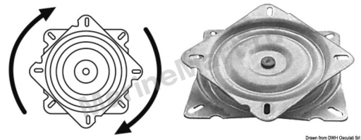 Вращающееся основание для сидений 165х165мм с фрикционным механизмом из окрашенной стали, Osculati 48.648.00