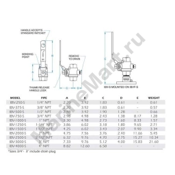 Groco 34-IBV1250S Full Flow Locking Ball Valves IBV S Series Серебристый Stainless Steel 133 mm