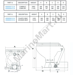 Унитаз судовой/гальюн электрический с мацератором и микролифтом Matromarine Products Standart Comfort 6700000824 24В 8А 365X460X385мм