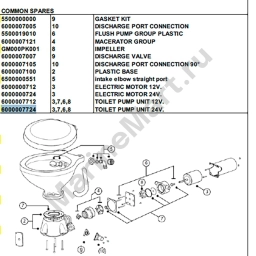 Помпа гальюна Matromarine Products 6000007712 12В