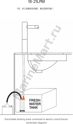 Погружной насос SeaFlo, 12л/мин, 0.8 бар, 12 В SFSP1L01202