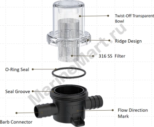 Фильтр грубой очистики 19мм(3/4"), черный корпус, SeaFlo SFWS75003