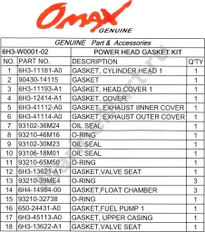 Ремкомплект блока Yamaha 60F/70B, Omax 6H3W000102_OM